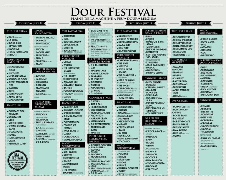 Contest Win 2 passepartout tickets for Dour Festival! The Find Mag